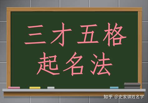 名字五格命理|姓名五格分析，起名測名五格測試，名字三才五格吉凶分析